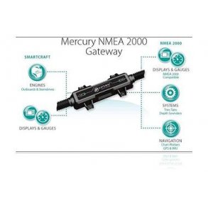 Gateway pakke uden startkit