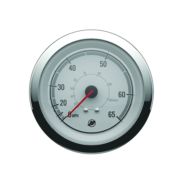 GAUGE-SPEED 65
