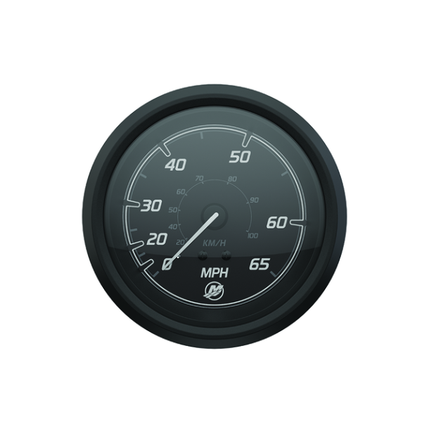 GAUGE-SPEED 65