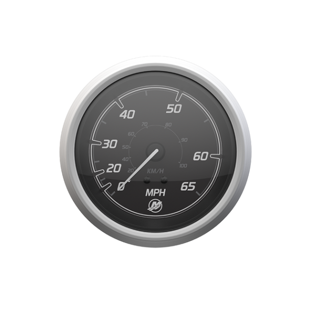 GAUGE-SPEED 65