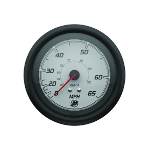 GAUGE-SPEED 65