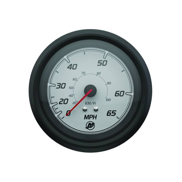 GAUGE-SPEED 65