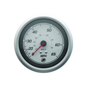 GAUGE-SPEED 65