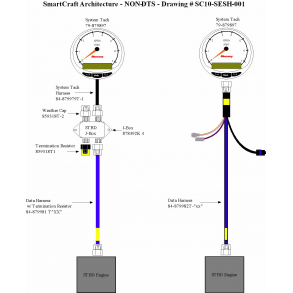 Gateway Pakke 1 / Garmin